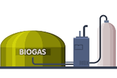 Biogás